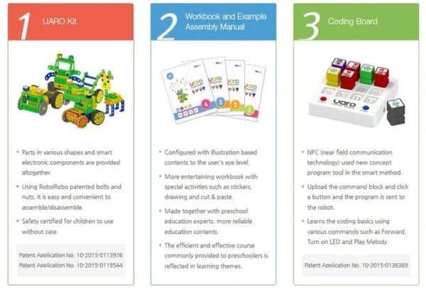 Robotics course instructions for kids 3-5 years old STEMLOOK